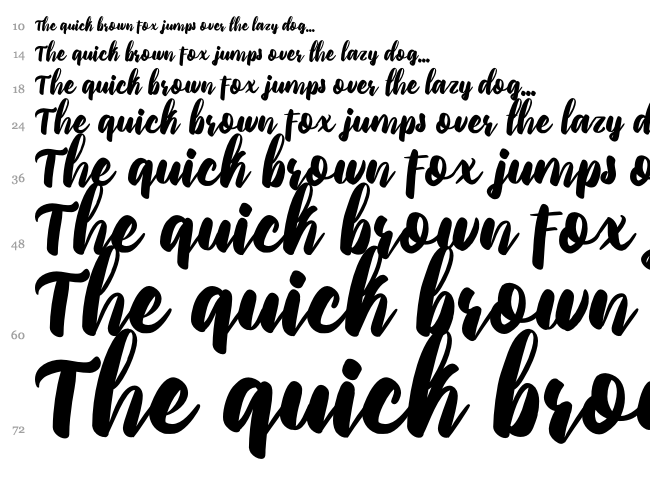 Priscillia Script font waterfall